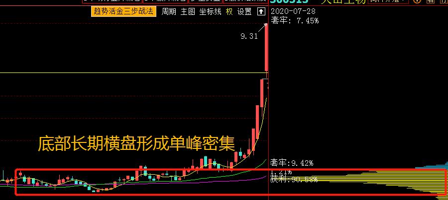 Báo OK9 Cab và Công ty Duy Lợi tặng quà cho lực lượng Kiểm ngư và CSB ảnh 3
